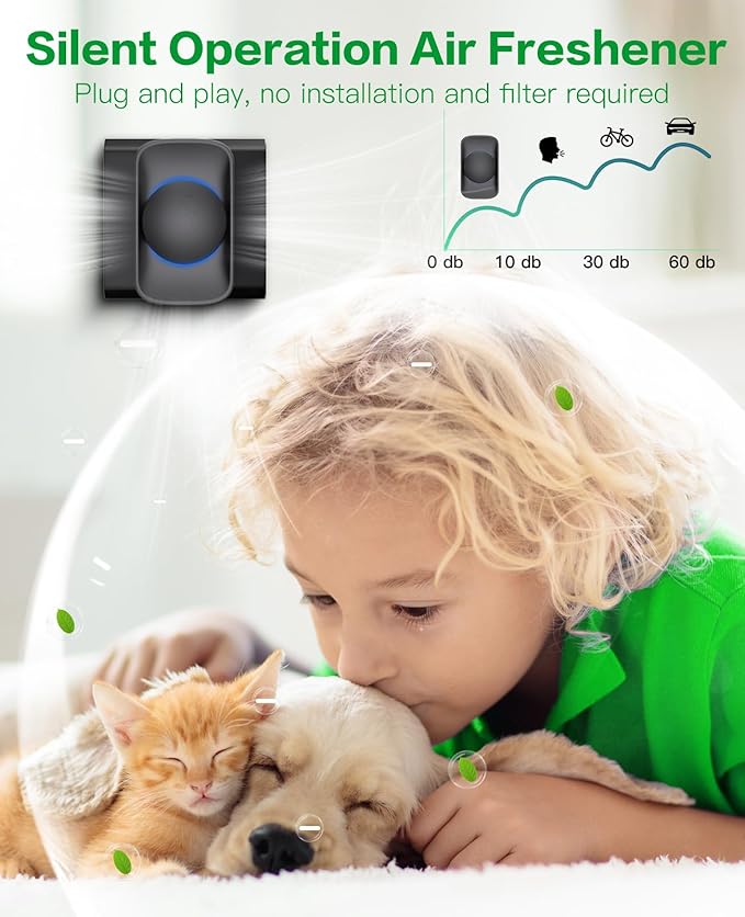 Plug-In air ionizer for Home (4 Pack),Negative Ion Air Purifiers,Quiet Air ionizer Freshener for familly, Bedroom,Office,Kitchen,Min ionic air purifier for Odor,Petsc Smell-Air Cleaner 4 pack