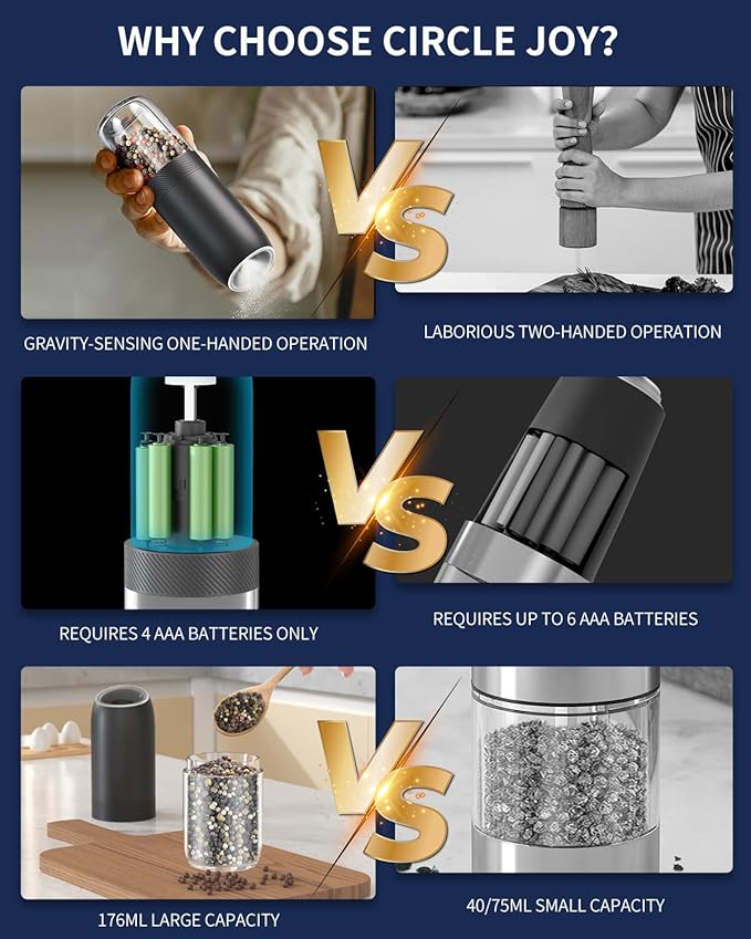Gravity Electric Pepper Grinder Set and Rechargeable Wine Opener Set