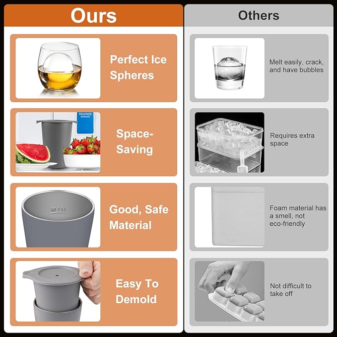 Clear Ice Cube Maker, 2.5" Easy-Release Sphere Ice Maker, Stainless Steel Clear Ice Maker (Gray, 1 PACK)