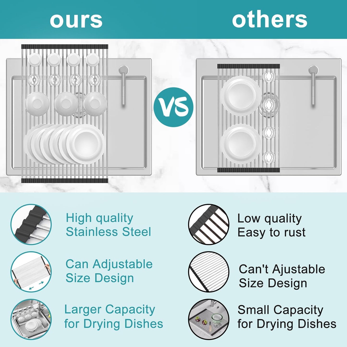 BBXTYLY Extra Large Expandable Roll Up Dish Drying Rack,Over The Sink Drying Rack Sink Cover Kitchen Sink Accessories Kitchen Rolling up Stainless Steel Drainer, Foldable,Rollable（Black，22.8''-17''）