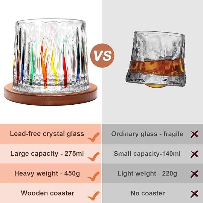 Rotatable Old Fashioned Glass Cup, 275ml/10oz Crystal Whiskey Glass, Wood Coaster, Thickening, Used as Rum Glass, Cocktail Cup, Coffee, Milk to Relax and Reduce Stress, Ideal Gift