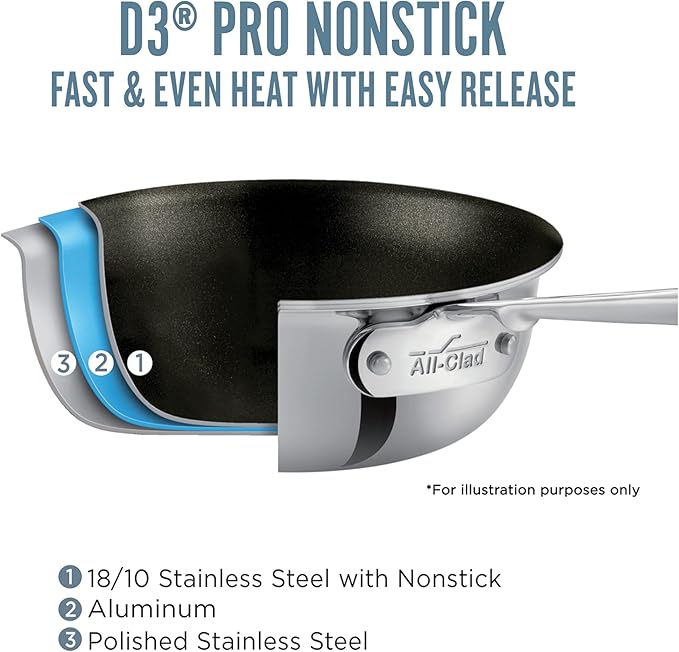 All-Clad D3 8 Inch Stainless Steel Pro Non Stick Frying pan, 3-Ply Stainless Steel Pan, Induction, Oven Broiler Safe 500F Skillet, Professional Cookware, Silver