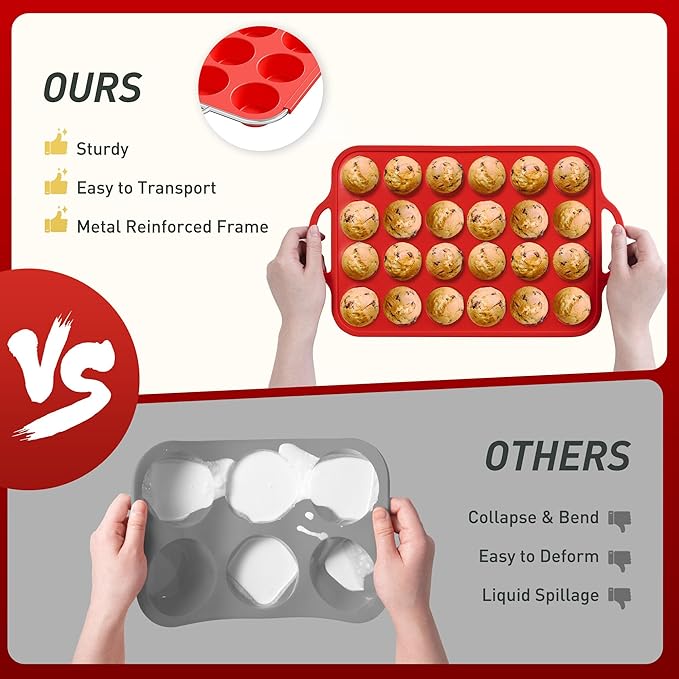 Socisen 24 Cups Silicone Muffin Pan with Metal Reinforced Frame Mini Size Cupcake Pan Tray Egg Bites Silicone Circle Cookie Molds Muffin Tin Tart Pans Baking Sheet Set for Breakfast Sandwiches Round