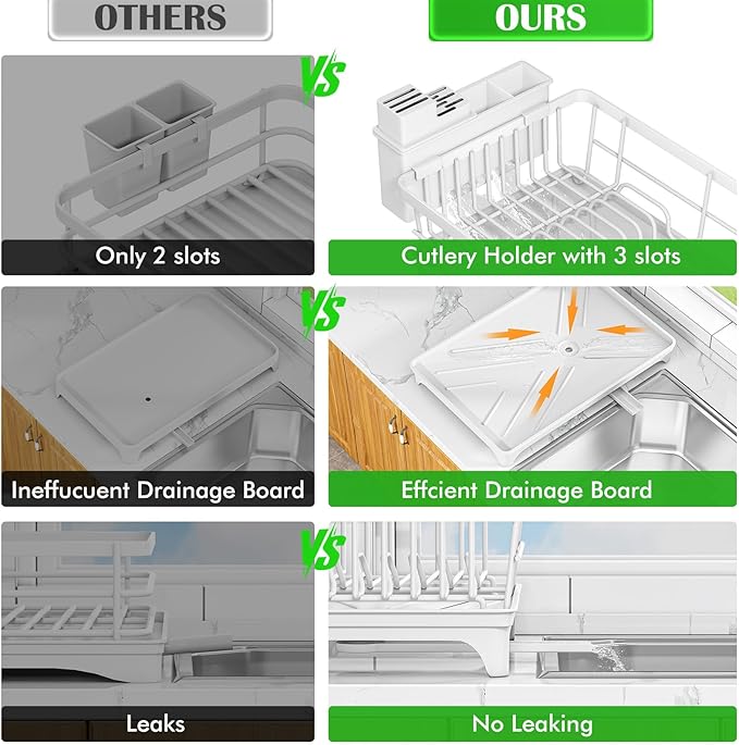 Kmiectse Dish Drying Rack - Space-Saving Small Dish Rack for Kitchen Counter, Rust-Resistant Kitchen Drying Rack, Compact Dish Drainer Organizer with Utensil Holder for Home Kitchen, White