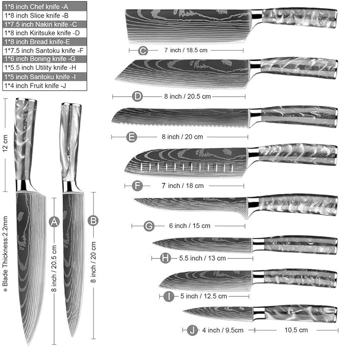 8-Piece Premium Japanese Kitchen Knife Set - Imperial Collection, Laser Damascus Pattern, 440A Stainless Steel Ultra Sharp for Fast Cutting (Black 8J)