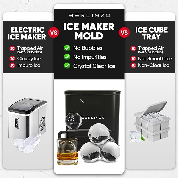 Berlinzo Clear Ice Cube Maker Mold - Combo 2+2 Crystal Clear Ice Cubes & Balls - Ice Square Maker Mold, Pure Round Ice Spheres for Whiskey, Cocktails & Bourbon (Non-electric)