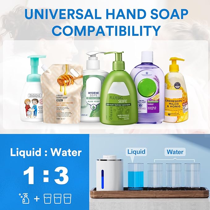 Automatic Foaming Soap Dispenser Touchless, Rechargeable Electric Hand ＆ Dish Soap Dispenser for Bathroom and Kitchen - Smart Digital Display, 6 Adjustable Level, 380ml, Wall Mounted, IPX5