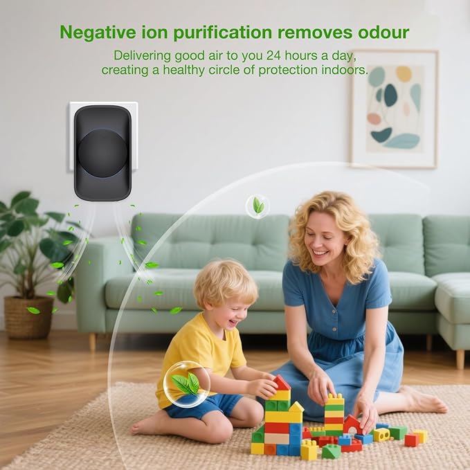 Plug-In Air Ionizer (3 Pack) Negative Ion Air Purifiers Quiet Air Freshener for Home Bedroom Kitchen Office,- Portable Mini Air Cleaner Odor, Smoke, Dust, Pet Smell