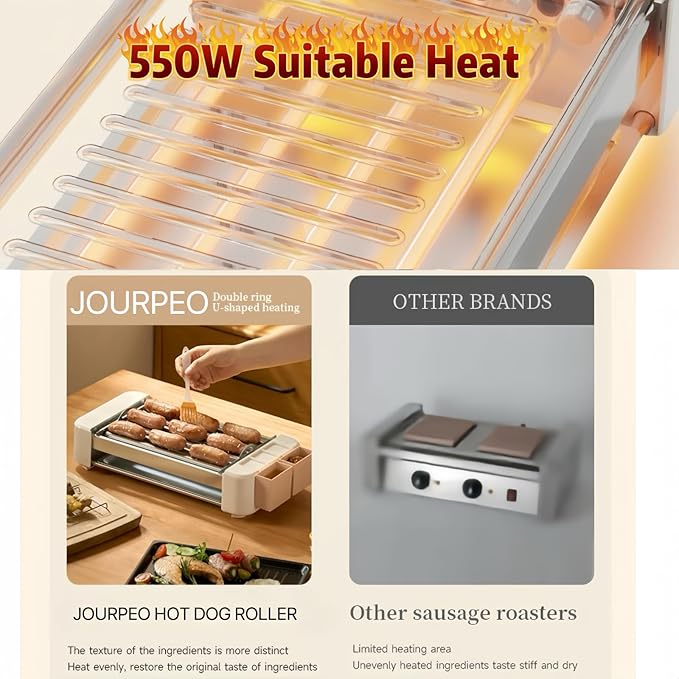 Electric Hot Dog Roller 6 Rollers,3 in 1 Indoor Grills Portable with Non-stick & Smokeless Removable Grill & BBQ Griddle Plate,Stainless Sausage Grill Cooker Machine, for Family party Use