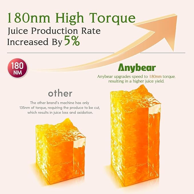Anybear Cold Press Juicer, 200W Masticating Slow Juicer 4.3" Large Feed Chute Fit Whole Fruits Vegetables | Upgraded Auger | Tritan Material | BPA Free | Juice Recipes (Light Gray)