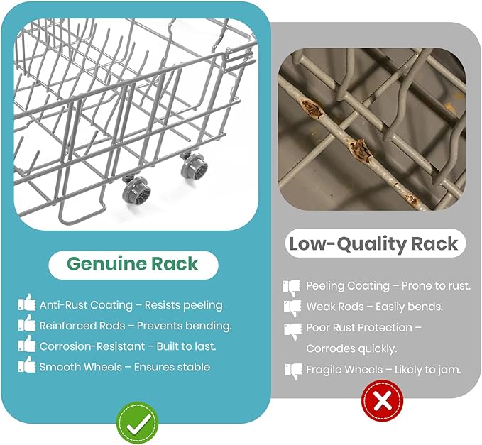 【𝟮𝟬𝟮𝟲 𝙐𝙥𝙜𝙧𝙖𝙙𝙚𝙙】 DD82-01384A Dishwasher Dishrack Lower rack Parts Assembly (22.5'' D x 20.5'' W inch) - Fit For Samsung DIshwasher OEM Parts DD81-02295A
