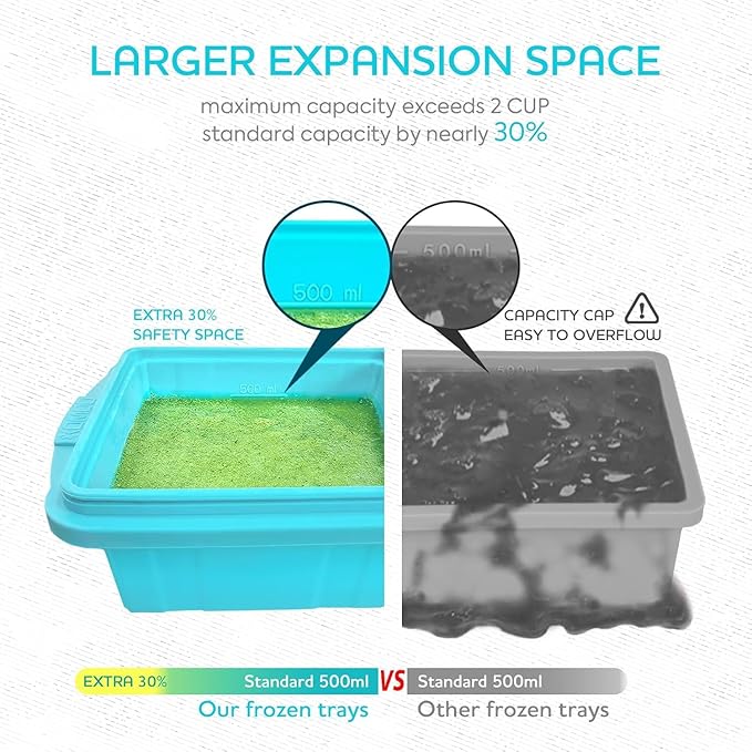 Silicone Freezer Tray With Lid - Soup Freezer Container Molds Set Makes 2-Cup & 1-Cup 1/2-cup Portions Cubes Perfect for preparing meals in different Portion Sizes Oven & Dishwasher-Safe