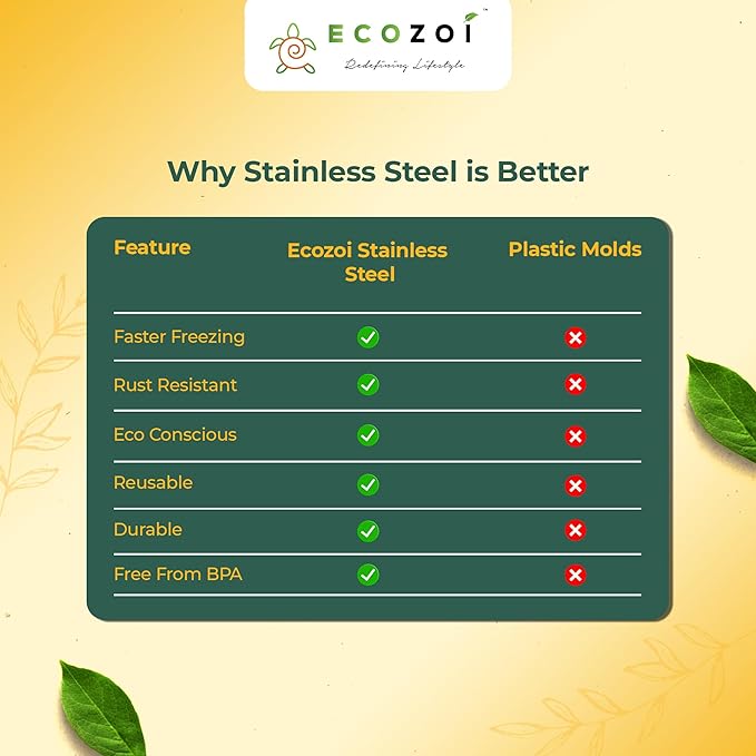 Ecozoi Stainless Steel Popsicle Molds – Reusable Metal Paleta Maker Set with 6 Molds, 6 Sticks, 12 Silicone Seals & Cleaning Brush – Easy Release Ice Pop Maker for Kids & Adults, 3 oz Each