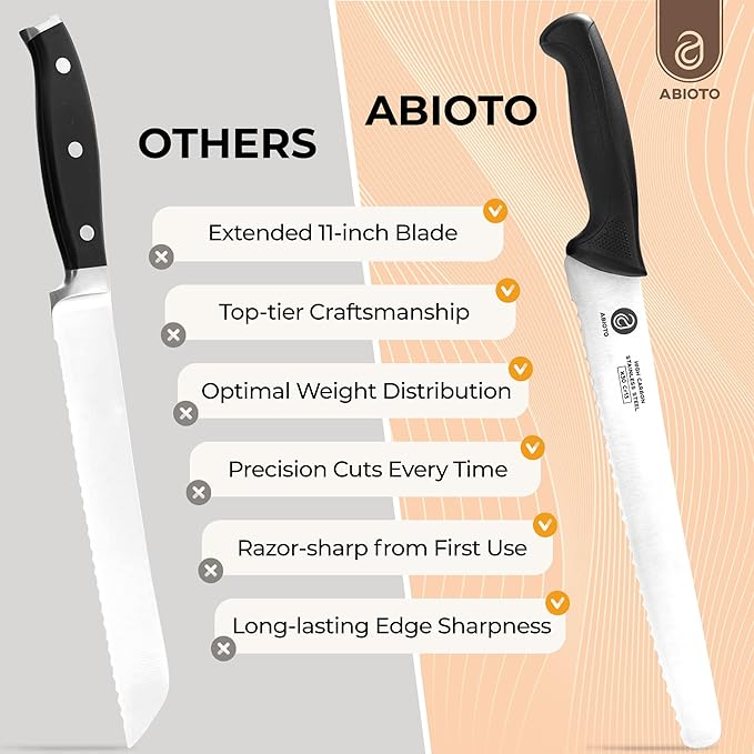 ABIOTO Serrated Bread Knife and Foldable Bread Slicer for Homemade Bread - An Ultimate Bread Slicing Set - No Splinters with HDPE Base and Maple Fingers