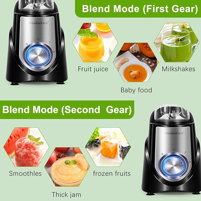 Blender for Smoothies,32,000 RPM Smoothie Blender, Personal Blenders with 6 Sharp Blade,with 20oz Portable Cup and To-Go Lids, Self Cleaning,Portable Juicer for Ice Crushing & Milkshakes