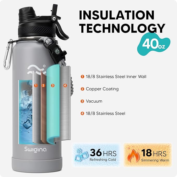 Swigina [2-IN-1 LID] Insulated Water Bottle with Silicone Boot (36hrs Cold/18hrs Hot) - DIY Stickers, Leakproof, BPA Free, 40 oz