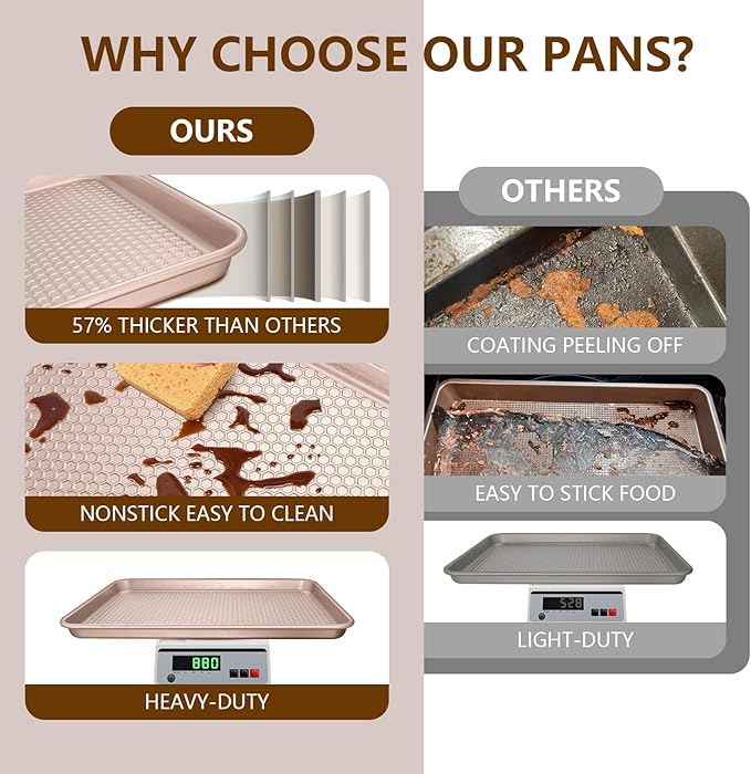 Wildone 2 Pack Half Sheet Baking Pans, Honeycomb Embossed Nonstick Baking Sheet 17.5x12 In, Thicker Carbon Steel Cookie Sheet, Even Heating & Warp Resistant, Rose Gold