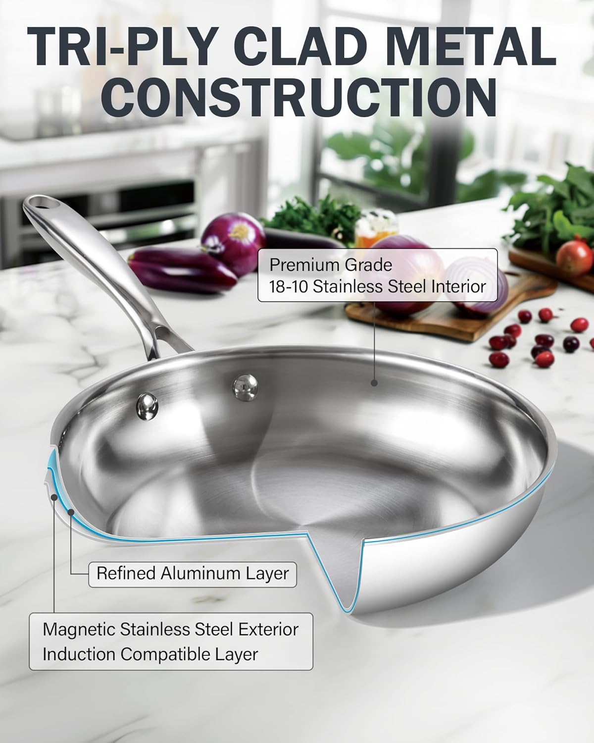 Cooks Standard Frying Pan Stainless Steel, 8-Inch Multi-Ply Clad wok Stir Fry Pan Kitchen Skillet, Silver