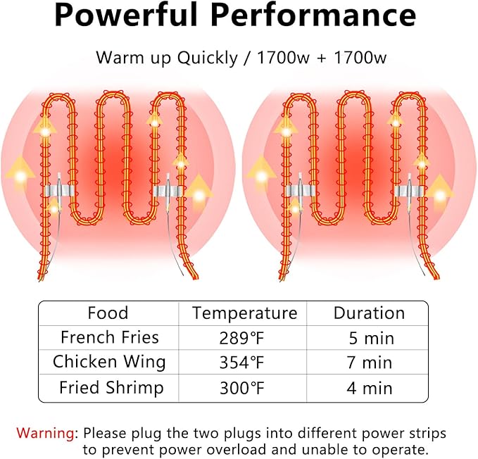 Commercial Deep Fryer with Basket, 3400w Dual 14Qt Oil Tank 0.6mm Thickened Stainless Steel Countertop Electric Fryer for Home and Commercial Use, Oil Fryer with Double Overheat Protection
