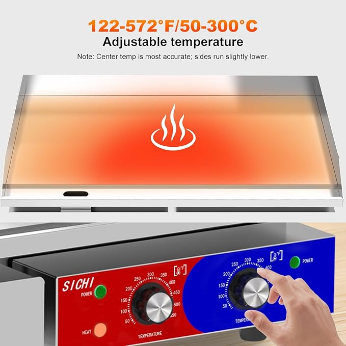 29’’ * 16’’ Commercial Electric Countertop Griddle -110V Flat Top Griddles w/ 122-572°F Adjustable Temperature and Non-Stick, 3000W Stainless Steel Electric Griddle w/ 10mm Thick Cast Iron
