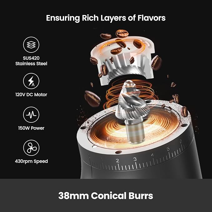 Gemilai Espresso Machine & Coffee Grinder& Milk Frothing Pitcher for Cappuccino, Latte