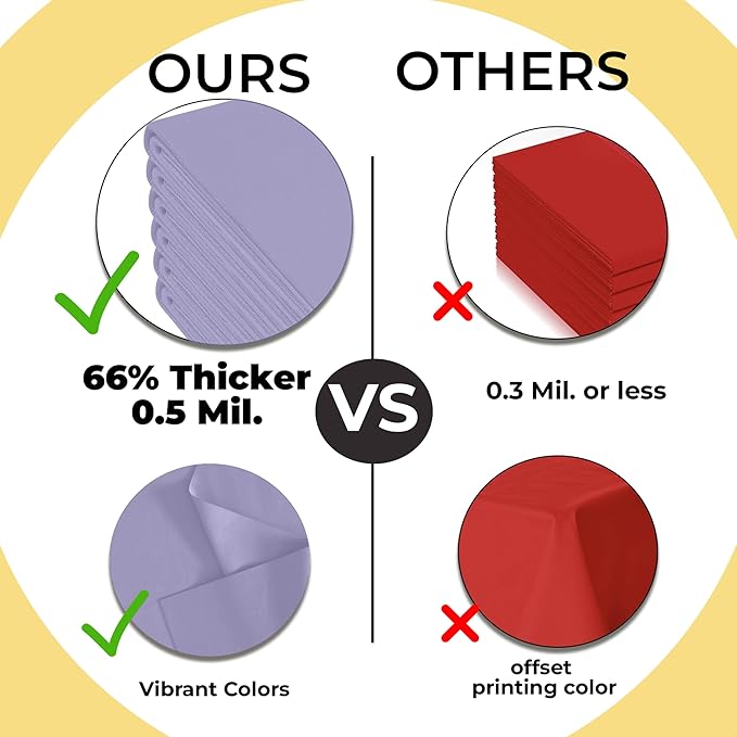 Exquisite 66% Thicker Premium Plastic Table Cloth Rectangle Table Cover 0.5 Mil 6 Pack Lavender Table Cloth 54 Inch x 108 Inch Disposable Tablecloth Won't Tear Easily Like Cheap Thin Brands