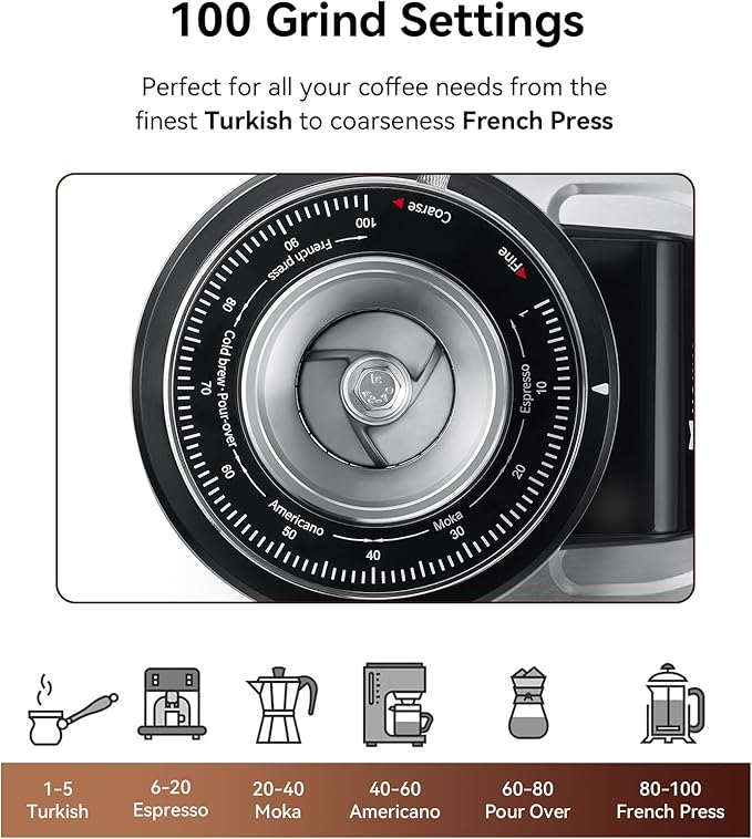 MOKKOM Professional 64mm Flat Burr Coffee Grinder with 100 Grind Settings, All-Metal Stainless Steel Body, Coffee Bean Grinder with Adjustable Electronic Timer, Anti-Static, LED Display