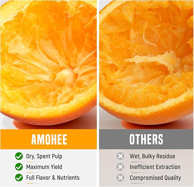 Manual Juicer, AMOHEE Stainless Steel Orange Juicer Squeezer for Citrus Lemon Pomegranate, Easy to Use & Clean Countertop Hand Press