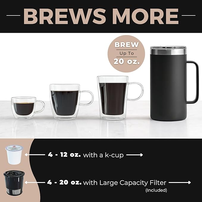 VINCI Micro Café Smallest Single-Serve Glass Coffee Brewer | Compatible with K-Cups, Pods & Ground Coffee | Enclosed & Circle Flow Brewing for Hotter, Richer Flavor | Brews 4oz to 20oz (Black)