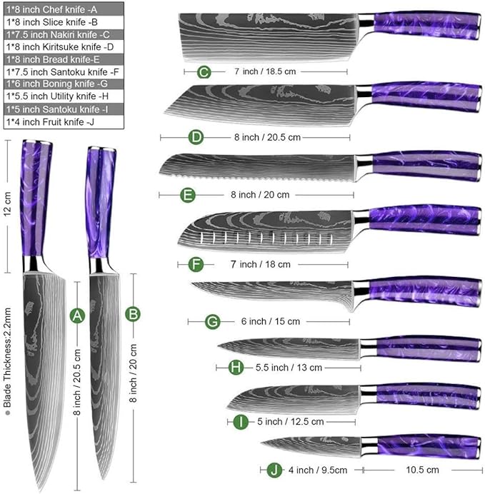 8-Piece Premium Japanese Kitchen Knife Set - Imperial Collection, Laser Damascus Pattern, 440A Stainless Steel Ultra Sharp for Fast Cutting (Purple 8J)