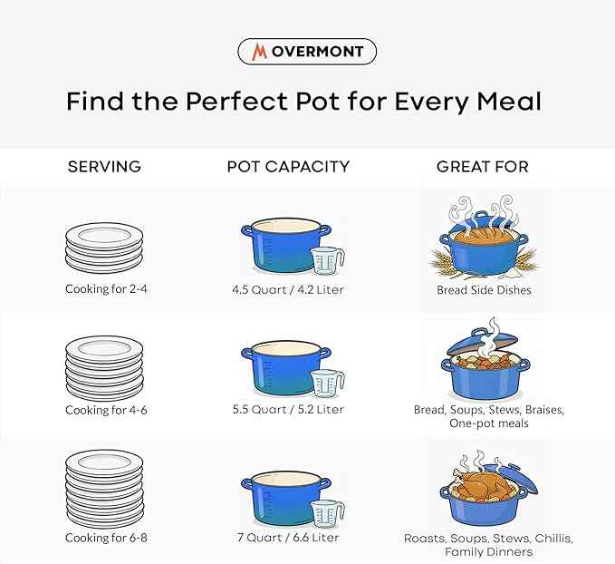 Overmont Enameled Cast Iron Dutch Oven - 5.5QT Pot with Lid Cookbook & Cotton Potholders - Heavy-Duty Cookware for Braising, Stews, Roasting, Bread Baking Blue