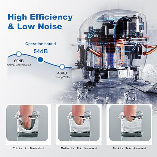 Ice Maker Countertop with Handle, 88lbs Per Day, Auto-Cleaning, Portable Sonic Ice Maker with Basket and Scoop, for Home Party/RV Camping (88Lbs/24)