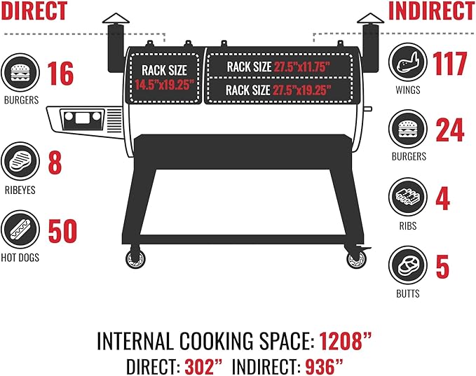 recteq DualFire 1200 Wood Pellet Smoker Grill, Wi-Fi Electric Pellet Grills, Dual Chambers for Hot and Fast + Low and Slow Cooking, DualFire 1200 + Grilling Essentials Bundle