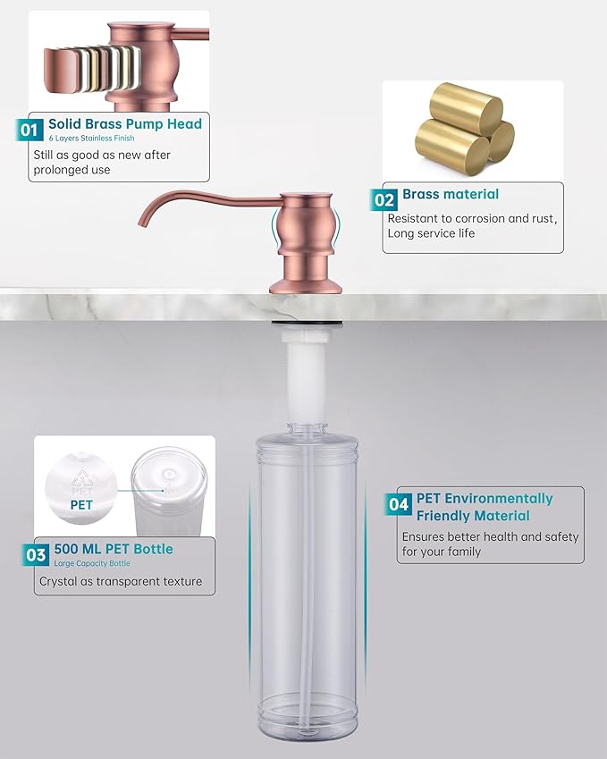 Brass Kitchen Soap Dispenser, Red Copper in Sink Liquid Dish Soap Dispenser with High Capacity 500ML （17oz） ABS Bottle, Under Sink Hand Metal Dispenser Pump