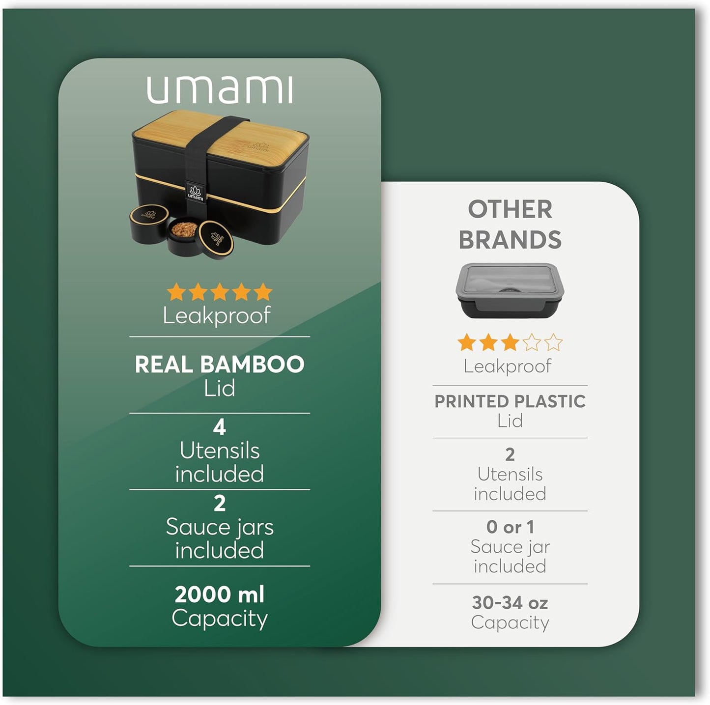 Umami Bento Box Adult All-In-1 w/4 Utensils, 2 Sauce Jars 2 Dividers, Bamboo Lid, 100% Leakproof, Microwave & Dishwasher Safe Stackable Bento Lunch Box Containers for Men/Women, Black Beige, 68 oz
