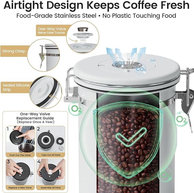 Veken Coffee Canister with Window, Airtight Stainless Steel Kitchen Food Storage Container with Lids, Date Tracker and Scoop for Grounds Coffee, Beans, Tea, Flour, Cereal, Sugar Jars, 22OZ, White