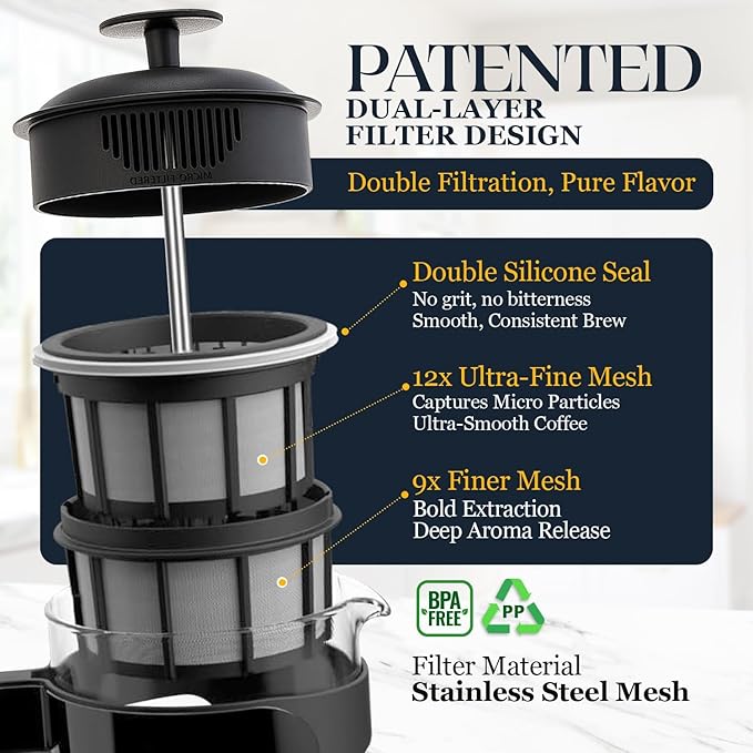 ESPRO Light P3 French Press Coffee Maker – Patented Double Micro-Filter for Grit-Free Brew, Heat Resistant thicker Borosilicate Glass Coffee press – (Black 17 oz)