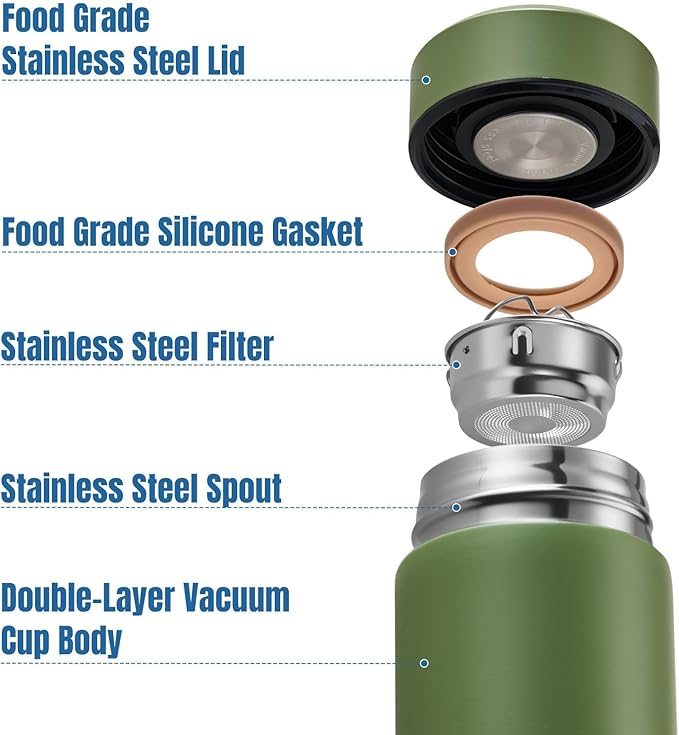 PARACITY Insulated Water Bottle, 15 oz Stainless Steel Water Bottles, Double Wall Vacuum Hot Drinks, Metal Water Bottle Keeps (green)