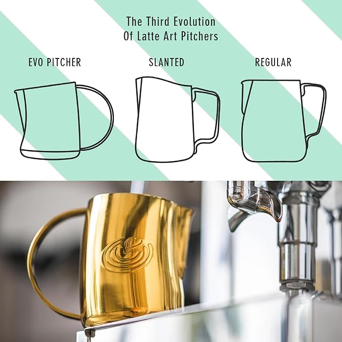Barista Swag Curved Body Coffee Milk Frothing Cup for Espresso Machines Latte Art 500ml Steaming Pitchers (Matte Copper)