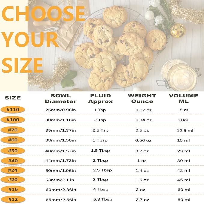 Cookie Scoop, Ice Cream Scoop, 2.5Tbsp/42ml/1.4 oz Cookie Scoops for Baking, 18/8 Stainless Steel Cookie Scooper for Baking, Cookie Dough Scoop, Ice Cream Scooper with Trigger Release (Mint)