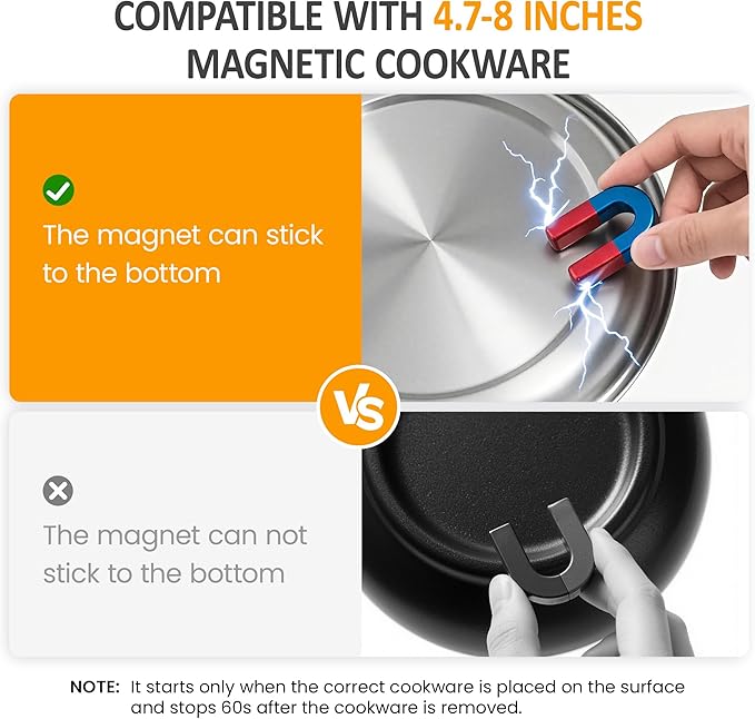Sunvivi Portable Induction Cooktop: 2 Burners in 1, Commercial-Grade Electric Countertop Stove with LED Touchscreen, 8 Power Levels & Precise Temp Control (176°F-518°F), Independent Timer, Black
