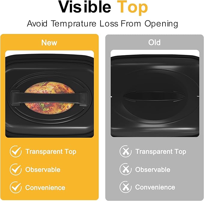 RoyalCraft 22-Quart Electric Roaster Oven with Visible Self-Basting Lid, Turkey Roaster Oven with Removable Pan and Rack, Perfect for Large Meals and Holiday Feasts, Silver