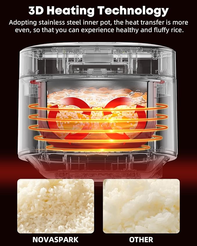 Novaspark Low Carb Rice Cooker Stainless Steel Inner Pot, Mini Stainless Steel Rice Cooker Small 5 Cup, LED Display Low Sugar Rice Maker, 24H Timer and Auto Keep Warm, White Rice/Porridge/Oatmeal