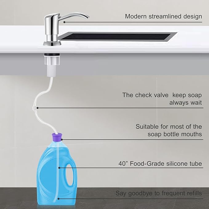 GAGALIFE Built in Counter Soap Dispenser for Kitchen Sink and Extension Tube Kit, Anti-Leakage Upgrade with 40" Tube No More Top Refill (Chrome)
