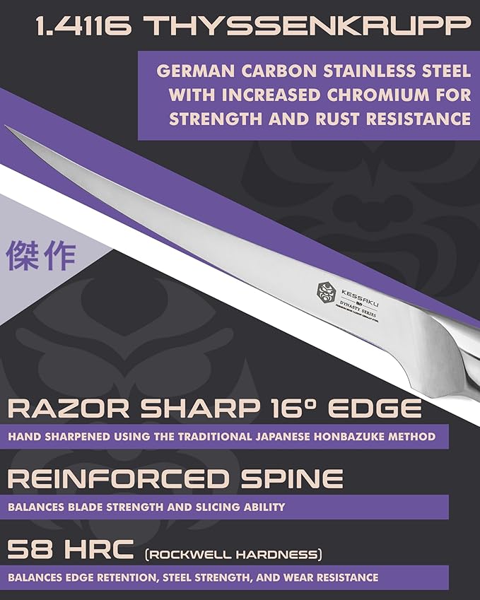 KESSAKU Fillet Knife - 7 inch - Dynasty Series - Flexible - Razor Sharp - Forged ThyssenKrupp German High Carbon Stainless Steel - Boning, Trimming, Skinning - G10 Garolite Handle with Blade Guard