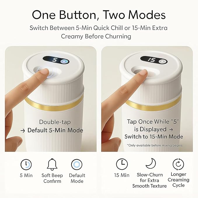 Mini Ice Cream Maker for Small Batches, Portable Electric Ice Cream Machine, Frozen Yogurt Gelato Sorbet Maker, Homemade Dessert Maker in 15-30 Minutes (White, 0.4 Qt)