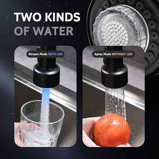 WEWE Kitchen Faucets with LED Light, Kitchen Faucet with Pull Down Sprayer Commercial Stainless Steel Single Handle Spring Farmhouse RV Sink Faucet, Matte Black