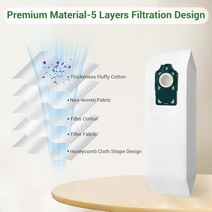 SLH-6 Vacuum Bags for Riccar Supralite R10, R10P, R10S, R10CV, R17, RLH-6, RLHC-6 Vacuum Bag for Simplicity Freedom SLH-6, S10S, S10D, S10CV, S10P, S10, S10SAND
