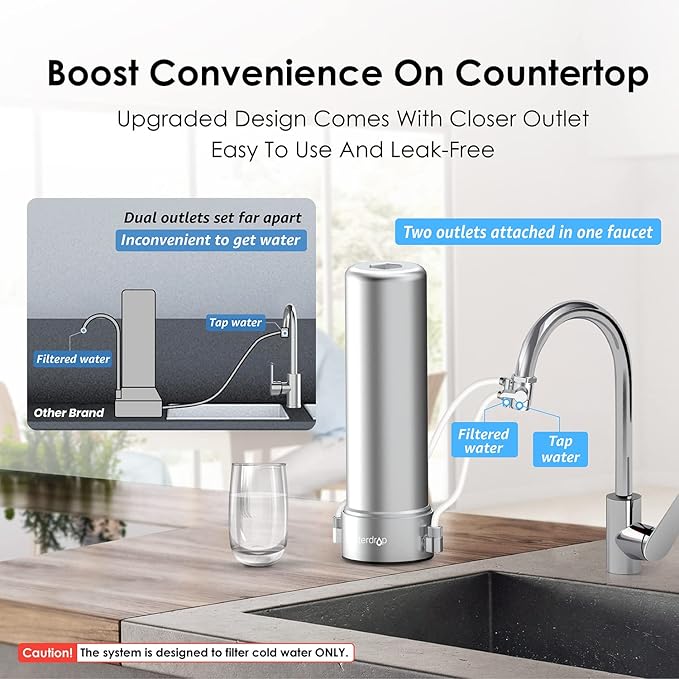 Waterdrop CTF-02 Water Filter for Sink Faucet, NSF/ANSI 42 Certified Countertop Water Filter System, 5-Stage Stainless Steel Faucet, Reduces Heavy Metals and 99% Chlorine, 8000 Gallons, 1 Filter