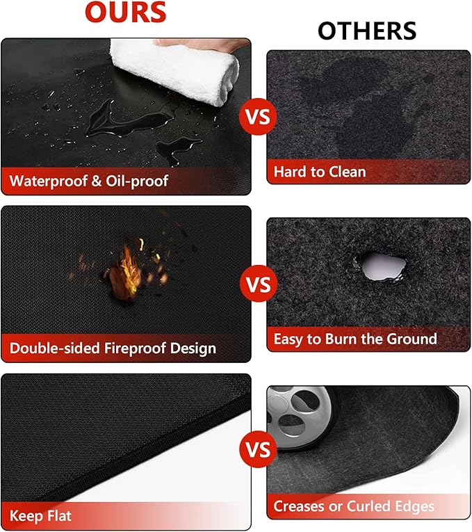 75 x 40 inch Under Grill Mats for Outdoor Grill, Double-Sided Fireproof Deck and Patio Protector Mat, BBQ Mat for Under BBQ, Waterproof Oil-Proof Grill Floor Pads Fire Pit Mat Fireplace Mat